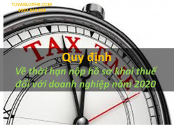  Quy định về thời hạn nộp hồ sơ khai thuế đối với doanh nghiệp năm 2020
