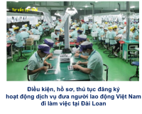 Điều kiện, hồ sơ, thủ tục đăng ký hoạt động dịch vụ đưa người lao động Việt Nam đi làm việc tại Đài Loan