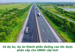 16 dự án, dự án thành phần đường cao tốc được phân cấp cho UBND cấp tỉnh